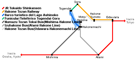 Mapa de acceso a Hakone
